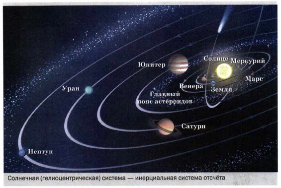 На столе равномерно и прямолинейно движущемся